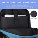 NOBILITY 31L Laptop Backpack for Men/Women I Fits upto 15.6" Laptop I Waterproof I Travel/Business/College Bookbags
